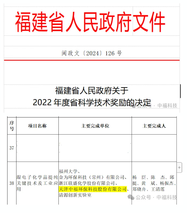 福州大学与中福环保联合申报“湿电子化学品提纯关键技术及工业应用”项目荣获福建省科学技术进步奖二等奖！(图2)