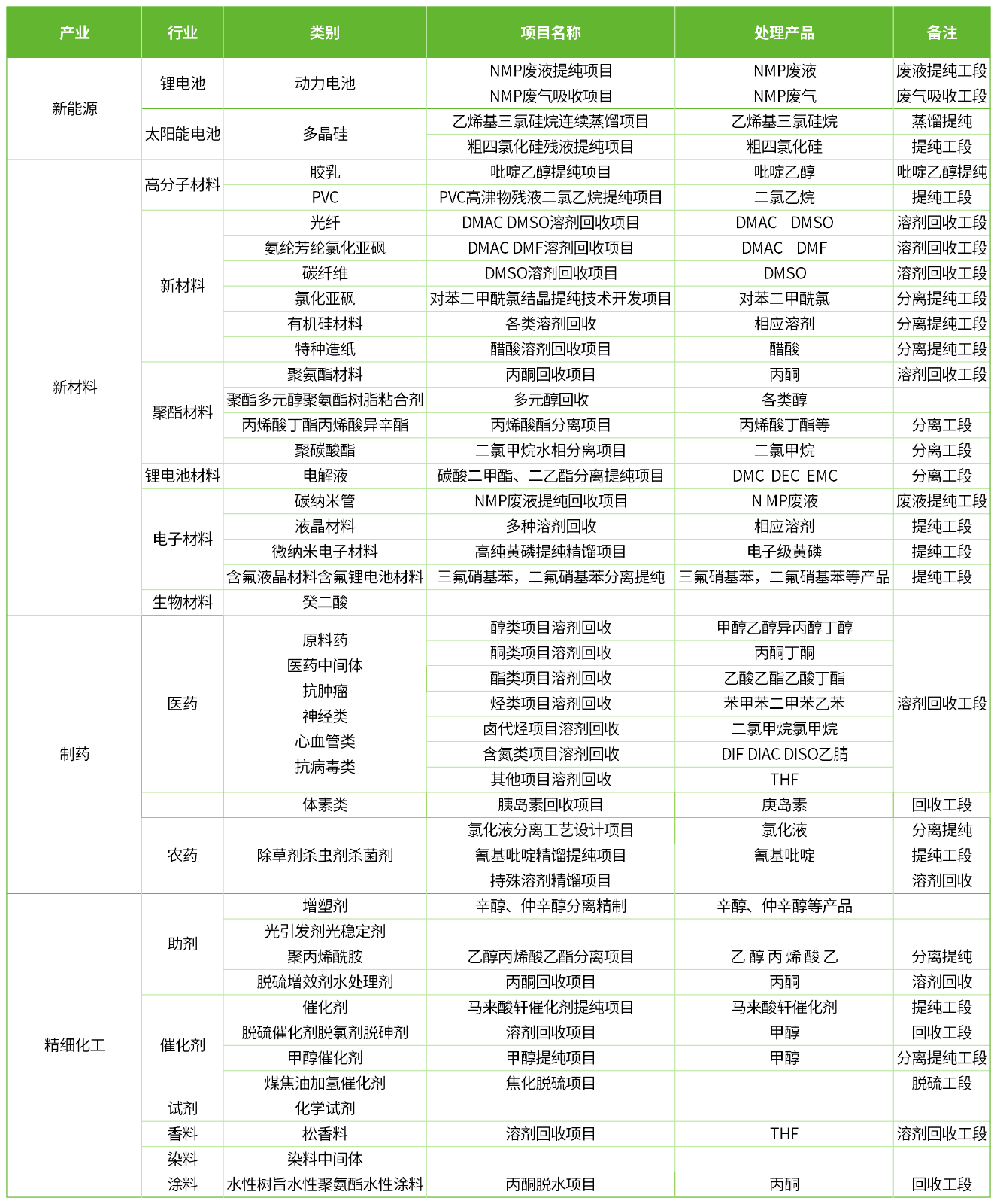 图片转文字-20241230164906_Sheet1.png