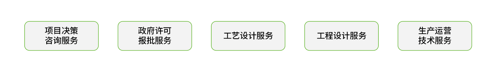 网站公司简介_01(3).png